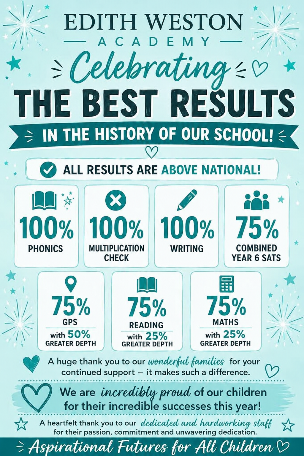 Results.png