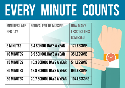 every_minute_counts.jpeg